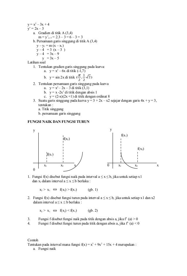 Matematika Kelas Xi Turunan Fungsi Matematika Kelas Xi Turunan Fungsi