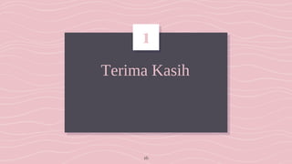 Terima Kasih
1
16
 