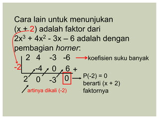 Cara lain untuk menunjukan
(x + 2) adalah faktor dari
2x3 + 4x2 - 3x – 6 adalah dengan
pembagian horner:
4 -3 -6 koefisien suku banyak
-2
2
-4
0
0 6
0 P(-2) = 0
berarti (x + 2)
faktornyaartinya dikali (-2)
+
2 -3
 
