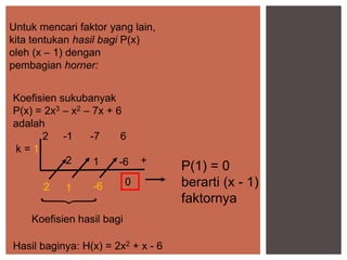 Untuk mencari faktor yang lain,
kita tentukan hasil bagi P(x)
oleh (x – 1) dengan
pembagian horner:
Koefisien sukubanyak
P(x) = 2x3 – x2 – 7x + 6
adalah
2 -1 -7 6
k = 1
Hasil baginya: H(x) = 2x2 + x - 6
+-6
0

Koefisien hasil bagi
2
2
1
1
-6
P(1) = 0
berarti (x - 1)
faktornya
 