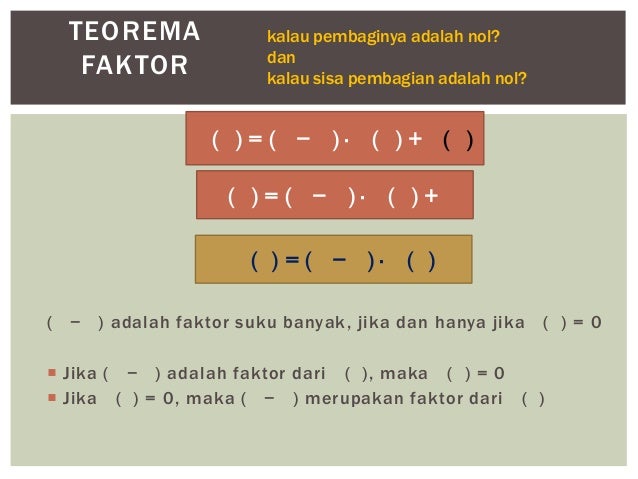 Suku Banyak Teorema Faktor