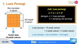 1. Luas Persegi
A B
CD
s
s
L = s × s = s2
dengan, L = luas persegi
s = panjang sisi persegi
Jadi, luas persegi
Terdiri atas
16 petak satuan.
Sisi tegak
4 satuan
Sisi mendatar
4 satuan
Luas persegi = 16 petak satuan
= 4 petak satuan × 4 petak satuan
Luas persegi = sisi mendatar × sisi tegak
 