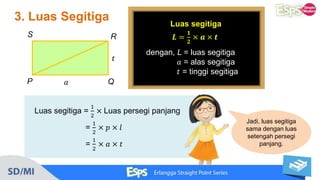3. Luas Segitiga
P Q
RS
𝑎
𝑡
Jadi, luas segitiga
sama dengan luas
setengah persegi
panjang.
Luas segitiga
𝑳 =
𝟏
𝟐
× 𝒂 × 𝒕
dengan, L = luas segitiga
𝑎 = alas segitiga
𝑡 = tinggi segitiga
Luas segitiga =
1
2
× Luas persegi panjang
=
1
2
× 𝑝 × 𝑙
=
1
2
× 𝑎 × 𝑡
 