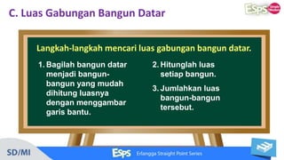C. Luas Gabungan Bangun Datar
Langkah-langkah mencari luas gabungan bangun datar.
1. Bagilah bangun datar
menjadi bangun-
bangun yang mudah
dihitung luasnya
dengan menggambar
garis bantu.
2. Hitunglah luas
setiap bangun.
3. Jumlahkan luas
bangun-bangun
tersebut.
 