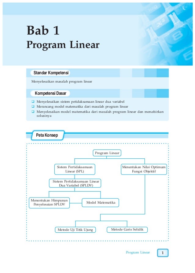 Program Linear 3 Sma