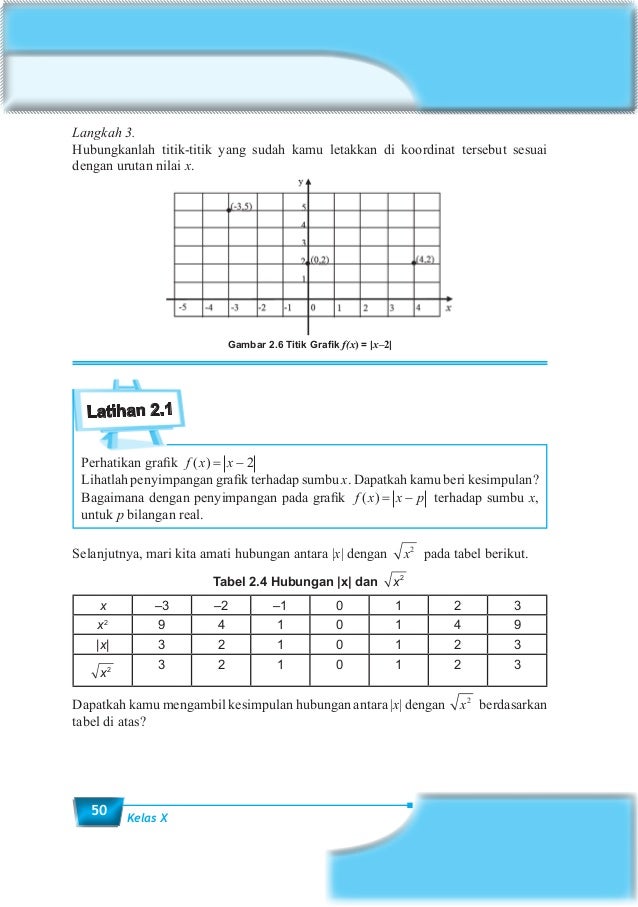 24+ Gambarlah Grafik Fungsi Nilai Mutlak Berikut Fx X2 Images