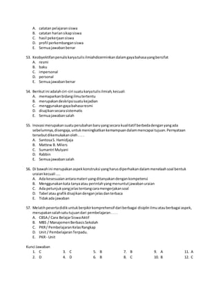 A. catatan pelajaransiswa
B. catatan hariansikapsiswa
C. hasil pekerjaansiswa
D. profil perkembangansiswa
E. Semuajawabanbenar
53. Keobyektifanpenuliskaryatulisilmiahdicerminkandalamgayabahasayangbersifat
A. resmi
B. baku
C. impersonal
D. personal
E. Semuajawabanbenar
54. Berikutini adalahciri-ciri suatukaryatulisilmiah,kecuali
A. memaparkanbidangilmutertentu
B. merupakandeskripsisuatukejadian
C. menggunakangayabahasaresmi
D. disajikansecarasistematis
E. Semuajawabansalah
55. Inovasi merupakansuatuperubahanbaruyangsecara kualitatif berbedadenganyangada
sebelumnya,disengaja,untukmeningkatkankemampuandalammencapai tujuan.Pernyataan
tersebutdikemukakanoleh... .
A. SantosaS. Hamidjaja
B. Mattew B. Milers
C. Sumantri Mulyani
D. Rabbin
E. Semuajawabansalah
56. Di bawahini merupakanaspekkonstruksi yangharusdiperhaikandalammenelaahsoal bentuk
uraiankecuali ....
A. Ada kesesuaianantaramateri yangditanyakandengankompetensi
B. Menggunakankata tanyaatau perintahyangmenuntutjawabanuraian
C. Ada petunjukyangjelastentangcaramengerjakansoal
D. Tabel atau grafikdisajikandenganjelasdanterbaca
E. Tidakada jawaban
57. Melatihpesertadidikuntukberpikirkomprehensif dari berbagai disiplinilmuatauberbagai aspek,
merupakansalahsatutujuandari pembelajaran.. . .
A. CBSA / Cara BelajarSiswaAktif
B. MBS / ManajemenBerbasisSekolah
C. PKR/ PembelajaranKelasRangkap
D. Unit / PembelajaranTerpadu.
E. PKR- Unit
Kunci Jawaban
1. C
2. D
3. C
4. D
5. B
6. B
7. B
8. C
9. A
10. B
11. A
12. C
 