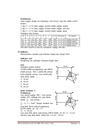 SOAL PENGAYAAN UN SMP/ MTs/ MAT / 2015 Halaman -12
Pembahasan:
Suatu segitiga dengan sisi terpanjang c dan sisi-sisi yang lain adalah a dan b
berlaku:
1. Jika c2 > a2+b2 maka segitiga tersebut adalah segitiga tumpul
2. Jika c2 = a2+b2 maka segitiga tersebut adalah segitiga siku-siku
3. Jika c2 < a2+b2 maka segitiga tersebut adalah segitiga lancip
Perhatikan tabel berikut:
No A b c a2 b2 c2 a2+b
2
Keterangan Kesimpulan
(i) 6 8 10 36 64 100 100 c2 = a2 +b2 Segitiga siku-siku
(ii) 7 24 29 49 576 841 625 c2 >a2 +b2 Segitiga tumpul
(iii) 20 21 29 400 441 841 841 c2 = a2 +b2 Segitiga siku-siku
(iv) 10 24 25 100 576 625 676 c2 < a2 +b2 Segitiga lancip
Dari tabel tersebut (i) dan (iii) merupakan segitiga siku-siku
19. Indikator
Menyelesaikan masalah yang berkaitan dengan luas bangun datar
Indikator soal
Menghitung luas gabungan beberapa bangun datar
Soal
Perhatikan gambar berikut!
KLMN adalah persegipanjang dan ABCD
adalah persegi. Titik L adalah titik potong
kedua diagonal persegi. Luas daerah yang
tidak diarsir adalah ….
A. 56 cm2
B. 64 cm2
C. 80 cm2
D. 84 cm2
Kunci Jawaban: C
Pembahasan
Luas daerah segitiga DEL = Luas daerah
segitiga AFL, sehingga luas yang diarsir
adalah 1
4
 Luas persegi =
1
4
 4  4 = 4 cm
2
. Dengan demikian luas
yang tidak diarsir pada persegipanjang
KLMN adalah (6  12) – 4 =
72 – 4 = 68 cm2
Luas yang tidak diarsir pada persegi ABCD adalah (4  4) – 4 = 12 cm2
Jadi luas yang tidak diarsir adalah (68+ 12) cm2 = 80 cm2
 
