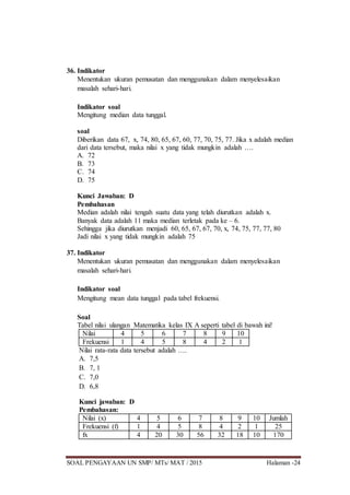 SOAL PENGAYAAN UN SMP/ MTs/ MAT / 2015 Halaman -24
36. Indikator
Menentukan ukuran pemusatan dan menggunakan dalam menyelesaikan
masalah sehari-hari.
Indikator soal
Mengitung median data tunggal.
soal
Diberikan data 67, x, 74, 80, 65, 67, 60, 77, 70, 75, 77. Jika x adalah median
dari data tersebut, maka nilai x yang tidak mungkin adalah ….
A. 72
B. 73
C. 74
D. 75
Kunci Jawaban: D
Pembahasan
Median adalah nilai tengah suatu data yang telah diurutkan adalah x.
Banyak data adalah 11 maka median terletak pada ke – 6.
Sehingga jika diurutkan menjadi 60, 65, 67, 67, 70, x, 74, 75, 77, 77, 80
Jadi nilai x yang tidak mungkin adalah 75
37. Indikator
Menentukan ukuran pemusatan dan menggunakan dalam menyelesaikan
masalah sehari-hari.
Indikator soal
Mengitung mean data tunggal pada tabel frekuensi.
Soal
Tabel nilai ulangan Matematika kelas IX A seperti tabel di bawah ini!
Nilai 4 5 6 7 8 9 10
Frekuensi 1 4 5 8 4 2 1
Nilai rata-rata data tersebut adalah ….
A. 7,5
B. 7, 1
C. 7,0
D. 6,8
Kunci jawaban: D
Pembahasan:
Nilai (x) 4 5 6 7 8 9 10 Jumlah
Frekuensi (f) 1 4 5 8 4 2 1 25
fx 4 20 30 56 32 18 10 170
 
