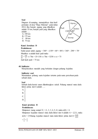 SOAL PENGAYAAN UN SMP/ MTs/ MAT / 2015 Halaman -26
Soal
Diagram di samping, menunjukkan data hasil
pertanian di desa “Maju Makmur” pada tahun
2014. Jika banyak jagung yang dihasilkan
adalah 35 ton, banyak padi yang dihasilkan
adalah ….
A. 180 ton
B. 175 ton
C. 80 ton
D. 75 ton
Kunci Jawaban: D
Pembahasan
Sudut pusat untuk jagung = 360o – (150o + 60o + 80o) = 360o – 290o = 70o
Misalkan n adalah hasil padi maka
70
35
=
150
𝑛
 70n = 35×150  70n = 5250  n = 75
Jadi hasil padi = 75 ton
40. Indikator
Menyelesaikan masalah yang berkaitan dengan peluang kejadian.
Indikator soal
Menentukan peluang suatu kejadian tertentu pada suatu percobaan pada
sebuah dadu.
Soal
Sebuah dadu bersisi enam dilambungkan sekali. Peluang muncul mata dadu
faktor prima dari 6 adalah ….
A.
1
6
B.
1
3
C.
2
3
D.
5
6
Kunci jawaban: B
Pembahasan:
Himpunan ruang sampel S = {1, 2, 3, 4, 5, 6} maka n(S) = 6
Himpunan kejadian muncul mata dadu faktor dari 6 adalah A = {2,3}, maka
n(A) = 2 Peluang kejadian muncul mata dadu faktor prima dari 6=
𝑛(𝐴)
𝑛(𝑆)
=
2
6
=
1
3
 