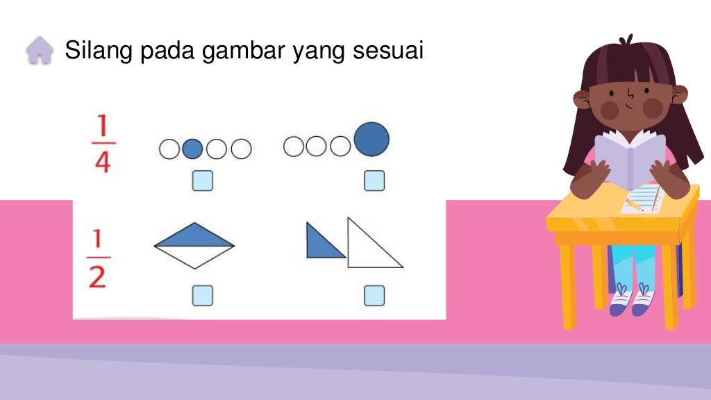 Matematika Tema 7 Kelas 2 Mengenal Pecahan