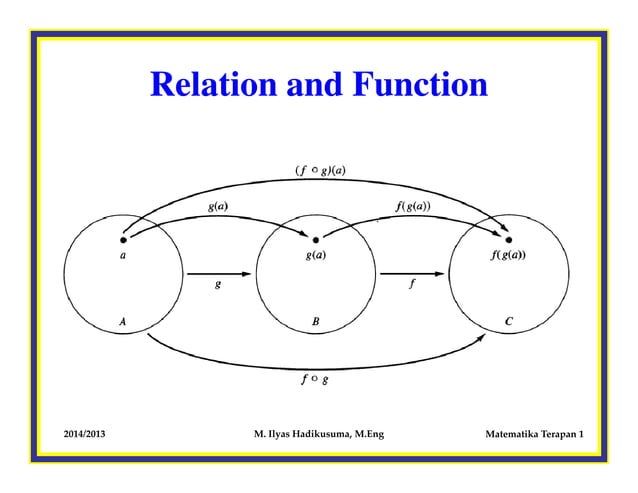 Matematika terapan week 5 [compatibility mode] | PPT