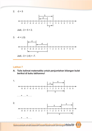 Matematika untuk Sekolah Dasar/Madrasah Ibtidaiyah Kelas IV 111
2. -3 + 5
Jadi, -3 + 5 = 2.
3. -4 + (-3)
Jadi, -3 + (-4) = -7.
Latihan 7
A. Tulis kalimat matematika untuk penjumlahan bilangan bulat
berikut di buku latihanmu!
1.
. . . + . . . = . . .
2.
. . . + . . . = . . .
-9 9-8 -7 -6 -5 -4 -3 -2 -1 1 2 3 4 5 6 7 80
2
4
6
-9 9-8 -7 -6 -5 -4 -3 -2 -1 1 2 3 4 5 6 7 80
5
4
9
-9 9-8 -7 -6 -5 -4 -3 -2 -1 1 2 3 4 5 6 7 80
5
-3
2
-9 9-8 -7 -6 -5 -4 -3 -2 -1 1 2 3 4 5 6 7 80
-3
-4
-7
 