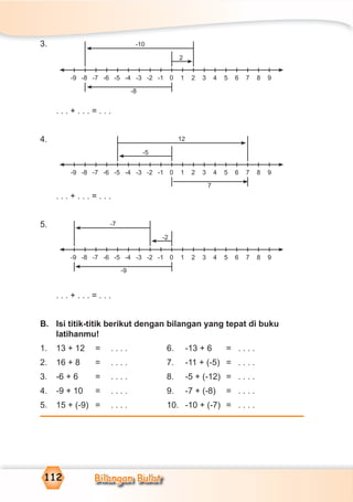 Bilangan Bulat112
3.
. . . + . . . = . . .
4.
. . . + . . . = . . .
5.
. . . + . . . = . . .
B. Isi titik-titik berikut dengan bilangan yang tepat di buku
latihanmu!
1. 13 + 12 = . . . . 6. -13 + 6 = . . . .
2. 16 + 8 = . . . . 7. -11 + (-5) = . . . .
3. -6 + 6 = . . . . 8. -5 + (-12) = . . . .
4. -9 + 10 = . . . . 9. -7 + (-8) = . . . .
5. 15 + (-9) = . . . . 10. -10 + (-7) = . . . .
-9 9-8 -7 -6 -5 -4 -3 -2 -1 1 2 3 4 5 6 7 80
-2
-7
-9
-9 9-8 -7 -6 -5 -4 -3 -2 -1 1 2 3 4 5 6 7 80
2
-10
-8
-9 9-8 -7 -6 -5 -4 -3 -2 -1 1 2 3 4 5 6 7 80
-5
12
7
 