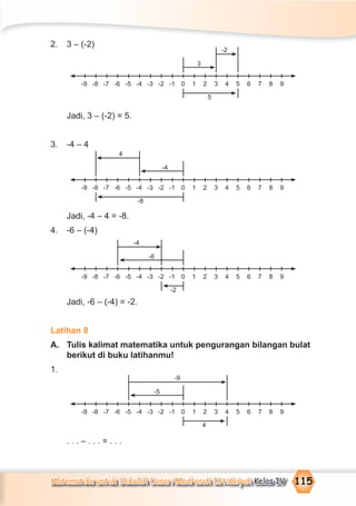 Matematika untuk Sekolah Dasar/Madrasah Ibtidaiyah Kelas IV 115
2. 3 – (-2)
Jadi, 3 – (-2) = 5.
3. -4 – 4
Jadi, -4 – 4 = -8.
4. -6 – (-4)
Jadi, -6 – (-4) = -2.
Latihan 8
A. Tulis kalimat matematika untuk pengurangan bilangan bulat
berikut di buku latihanmu!
1.
. . . – . . . = . . .
-9 9-8 -7 -6 -5 -4 -3 -2 -1 1 2 3 4 5 6 7 80
3
-2
5
-9 9-8 -7 -6 -5 -4 -3 -2 -1 1 2 3 4 5 6 7 80
-4
4
-8
-9 9-8 -7 -6 -5 -4 -3 -2 -1 1 2 3 4 5 6 7 80
-6
-4
-2
-9 9-8 -7 -6 -5 -4 -3 -2 -1 1 2 3 4 5 6 7 80
-5
-9
4
 