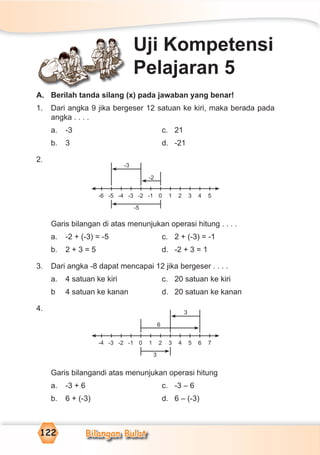 Bilangan Bulat122
A. Berilah tanda silang (x) pada jawaban yang benar!
1. Dari angka 9 jika bergeser 12 satuan ke kiri, maka berada pada
angka . . . .
a. -3 c. 21
b. 3 d. -21
2.
Garis bilangan di atas menunjukan operasi hitung . . . .
a. -2 + (-3) = -5 c. 2 + (-3) = -1
b. 2 + 3 = 5 d. -2 + 3 = 1
3. Dari angka -8 dapat mencapai 12 jika bergeser . . . .
a. 4 satuan ke kiri c. 20 satuan ke kiri
b 4 satuan ke kanan d. 20 satuan ke kanan
4.
Garis bilangandi atas menunjukan operasi hitung
a. -3 + 6 c. -3 – 6
b. 6 + (-3) d. 6 – (-3)
A B il h t d il (
Uji Kompetensi
Pelajaran 5
-6 -5 -4 -3 -2 -1 1 2 3 4 50
-2
-3
-5
-4 -3 -2 -1 1 2 3 4 5 6 70
6
3
3
 