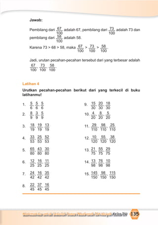 Matematika untuk Sekolah Dasar/Madrasah Ibtidaiyah Kelas IV 135
Jawab:
Pembilang dari 67
100
adalah 67, pembilang dari 73
100
adalah 73 dan
pembilang dari 58
100
adalah 58.
Karena 73 > 68 > 58, maka 67
100
> 73
100
> 58
100
.
Jadi, urutan pecahan-pecahan tersebut dari yang terbesar adalah
67
100
, 73
100
, 58
100
.
Latihan 4
Urutkan pecahan-pecahan berikut dari yang terkecil di buku
latihanmu!
1. 5
6
, 5
6
, 5
6
9. 15
30
, 20
30
, 18
30
2. 8
9
, 3
9
, 5
9
10. 4
20
, 8
20
, 5
20
3. 18
19
, 19
19
, 13
19
11. 29
110
, 98
110
, 25
110
4. 33
53
, 25
53
, 52
53
12. 10
120
, 55
120
, 38
120
5. 65
80
, 43
80
, 30
80
13. 21
75
, 55
75
, 29
75
6. 12
25
, 16
25
, 11
25
14. 13
98
, 76
98
, 10
98
7. 24
42
, 16
42
, 35
42
15. 145
150
, 98
150
, 115
150
8. 22
45
, 37
45
, 16
45
 