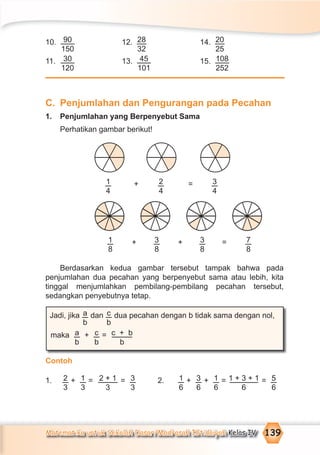 Matematika untuk Sekolah Dasar/Madrasah Ibtidaiyah Kelas IV 139
10. 90
150
12. 28
32
14. 20
25
11. 30
120
13. 45
101
15. 108
252
C. Penjumlahan dan Pengurangan pada Pecahan
1. Penjumlahan yang Berpenyebut Sama
Perhatikan gambar berikut!
1
4
+ 2
4
= 3
4
1
8
+ 3
8
+ 3
8
= 7
8
Berdasarkan kedua gambar tersebut tampak bahwa pada
penjumlahan dua pecahan yang berpenyebut sama atau lebih, kita
tinggal menjumlahkan pembilang-pembilang pecahan tersebut,
sedangkan penyebutnya tetap.
Jadi, jika a
b
dan c
b
dua pecahan dengan b tidak sama dengan nol,
maka a
b
+ c
b
= c + b
b
Contoh
1. 2
3
+ 1
3
= 2 + 1
3
= 3
3
2. 1
6
+ 3
6
+ 1
6
= 1 + 3 + 1
6
= 5
6
 