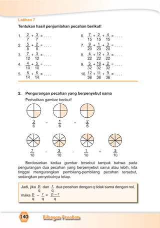 Bilangan Pecahan140
Latihan 7
Tentukan hasil penjumlahan pecahan berikut!
1. 2
7
+ 3
7
= . . . . 6. 7
15
+ 2
15
+ 4
15
= . . . .
2. 5
8
+ 2
8
= . . . . 7. 9
20
+ 1
20
+ 3
20
= . . . .
3. 7
12
+ 3
12
= . . . . 8. 4
22
+ 12
22
+ 3
22
= . . . .
4. 4
10
+ 5
10
= . . . . 9. 5
32
+ 16
32
+ 2
32
= . . . .
5. 5
14
+ 6
14
= . . . . 10. 12
36
+ 11
36
+ 9
36
= . . . .
2. Pengurangan pecahan yang berpenyebut sama
Perhatikan gambar berikut!
3
6
– 1
6
= 2
6
7
10
– 3
10
– 1
10
= 3
10
Berdasarkan kedua gambar tersebut tampak bahwa pada
pengurangan dua pecahan yang berpenyebut sama atau lebih, kita
tinggal mengurangkan pembilang-pembilang pecahan tersebut,
sedangkan penyebutnya tetap.
Jadi, jika p
q
dan r
q
dua pecahan dengan q tidak sama dengan nol,
maka p
q
– r
q
= p – r
q
 