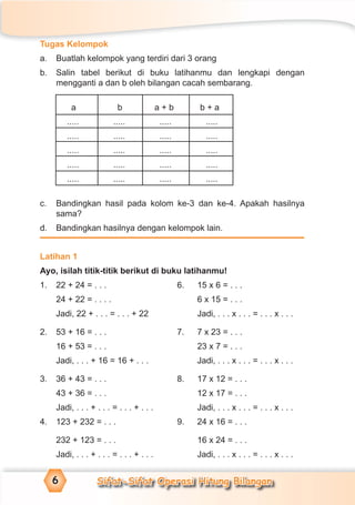 Sifat-Sifat Operasi Hitung Bilangan6
Tugas Kelompok
a. Buatlah kelompok yang terdiri dari 3 orang
b. Salin tabel berikut di buku latihanmu dan lengkapi dengan
mengganti a dan b oleh bilangan cacah sembarang.
a b a + b b + a
..... ..... ..... .....
..... ..... ..... .....
..... ..... ..... .....
..... ..... ..... .....
..... ..... ..... .....
c. Bandingkan hasil pada kolom ke-3 dan ke-4. Apakah hasilnya
sama?
d. Bandingkan hasilnya dengan kelompok lain.
Latihan 1
Ayo, isilah titik-titik berikut di buku latihanmu!
1. 22 + 24 = . . . 6. 15 x 6 = . . .
24 + 22 = . . . . 6 x 15 = . . .
Jadi, 22 + . . . = . . . + 22 Jadi, . . . x . . . = . . . x . . .
2. 53 + 16 = . . . 7. 7 x 23 = . . .
16 + 53 = . . . 23 x 7 = . . .
Jadi, . . . + 16 = 16 + . . . Jadi, . . . x . . . = . . . x . . .
3. 36 + 43 = . . . 8. 17 x 12 = . . .
43 + 36 = . . . 12 x 17 = . . .
Jadi, . . . + . . . = . . . + . . . Jadi, . . . x . . . = . . . x . . .
4. 123 + 232 = . . . 9. 24 x 16 = . . .
232 + 123 = . . . 16 x 24 = . . .
Jadi, . . . + . . . = . . . + . . . Jadi, . . . x . . . = . . . x . . .
 