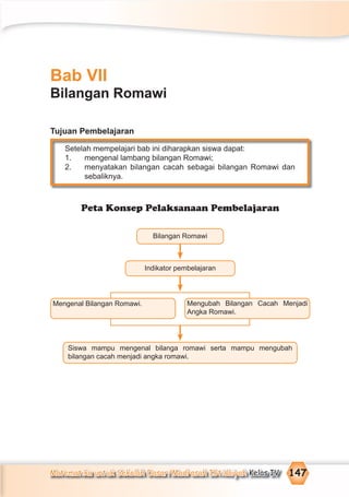 Matematika untuk Sekolah Dasar/Madrasah Ibtidaiyah Kelas IV 147
Bab VII
Bilangan Romawi
Tujuan Pembelajaran
Setelah mempelajari bab ini diharapkan siswa dapat:
1. mengenal lambang bilangan Romawi;
2. menyatakan bilangan cacah sebagai bilangan Romawi dan
sebaliknya.
Peta Konsep Pelaksanaan Pembelajaran
Bilangan Romawi
Indikator pembelajaran
Mengenal Bilangan Romawi. Mengubah Bilangan Cacah Menjadi
Angka Romawi.
Siswa mampu mengenal bilanga romawi serta mampu mengubah
bilangan cacah menjadi angka romawi.
 