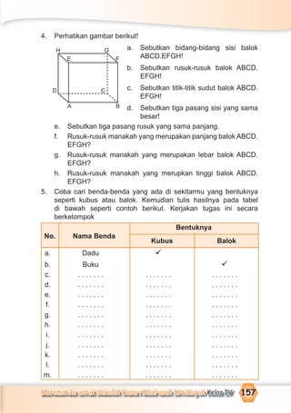 Matematika untuk Sekolah Dasar/Madrasah Ibtidaiyah Kelas IV 157
Bentuknya
Kubus Balok
No. Nama Benda
4. Perhatikan gambar berikut!
a. Sebutkan bidang-bidang sisi balok
ABCD.EFGH!
b. Sebutkan rusuk-rusuk balok ABCD.
EFGH!
c. Sebutkan titik-titik sudut balok ABCD.
EFGH!
d. Sebutkan tiga pasang sisi yang sama
besar!
e. Sebutkan tiga pasang rusuk yang sama panjang.
f. Rusuk-rusuk manakah yang merupakan panjang balok ABCD.
EFGH?
g. Rusuk-rusuk manakah yang merupakan lebar balok ABCD.
EFGH?
h. Rusuk-rusuk manakah yang merupkan tinggi balok ABCD.
EFGH?
5. Coba cari benda-benda yang ada di sekitarmu yang bentuknya
seperti kubus atau balok. Kemudian tulis hasilnya pada tabel
di bawah seperti contoh berikut. Kerjakan tugas ini secara
berkelompok
a. Dadu
b. Buku
c. . . . . . . . . . . . . . . . . . . . . .
d. . . . . . . . . . . . . . . . . . . . . .
e. . . . . . . . . . . . . . . . . . . . . .
f. . . . . . . . . . . . . . . . . . . . . .
g. . . . . . . . . . . . . . . . . . . . . .
h. . . . . . . . . . . . . . . . . . . . . .
i. . . . . . . . . . . . . . . . . . . . . .
j. . . . . . . . . . . . . . . . . . . . . .
k. . . . . . . . . . . . . . . . . . . . . .
l. . . . . . . . . . . . . . . . . . . . . .
m. . . . . . . . . . . . . . . . . . . . . .
H G
E F
D C
A B
 