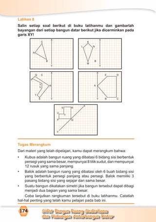 Sifat Bangun Ruang Sederhana
dan Hubungan Antarbangun Datar
174
Latihan 8
Salin setiap soal berikut di buku latihanmu dan gambarlah
bayangan dari setiap bangun datar berikut jika dicerminkan pada
garis XY!
Tugas Merangkum
Dari materi yang telah dipelajari, kamu dapat merangkum bahwa:
• Kubus adalah bangun ruang yang dibatasi 6 bidang sisi berbentuk
persegi yang sama besar, mempunyai 8 titik sudut, dan mempunyai
12 rusuk yang sama panjang.
• Balok adalah bangun ruang yang dibatasi oleh 6 buah bidang sisi
yang berbentuk persegi panjang atau persegi. Balok memiliki 3
pasang bidang sisi yang sejajar dan sama besar.
• Suatu bangun dikatakan simetri jika bangun tersebut dapat dibagi
menjadi dua bagian yang sama besar.
Coba lanjutkan rangkuman tersebut di buku latihanmu. Catatlah
hal-hal penting yang telah kamu pelajari pada bab ini.
X
Y
Q
RS
T
U
P
X
B
A
C
Y
X
B
L
K
Y
N
M
X
P
C
Y
Q
V
U R
T
S
X
D
Y
A
E
CB
 