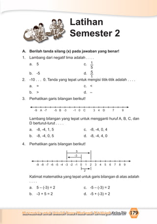 Matematika untuk Sekolah Dasar/Madrasah Ibtidaiyah Kelas IV 179
A. Berilah tanda silang (x) pada jawaban yang benar!
1. Lambang dari negatif lima adalah . . . .
a. 5 c. 1
5
b. -5 d. 5
1
2. -10 . . . 0. Tanda yang tepat untuk mengisi titik-titik adalah . . . .
a. = c. <
b. > d. –
3. Perhatikan garis bilangan berikut!
Lambang bilangan yang tepat untuk mengganti huruf A, B, C, dan
D berturut-turut . . . .
a. -8, -4, 1, 5 c. -8, -4, 0, 4
b. -8, -4, 0, 5 d. -8, -4, 4, 0
4. Perhatikan garis bilangan berikut!
Kalimat matematika yang tepat untuk garis bilangan di atas adalah
. . . .
a. 5 – (-3) = 2 c. -5 – (-3) = 2
b. -3 + 5 = 2 d. -5 + (-3) = 2
Latihan
Semester 2
-9 -7 -5 -3 -1 0 3CA B D4 7 9
-9 9-8 -7 -6 -5 -4 -3 -2 -1 1 2 3 4 5 6 7 80
5
-3
2
 