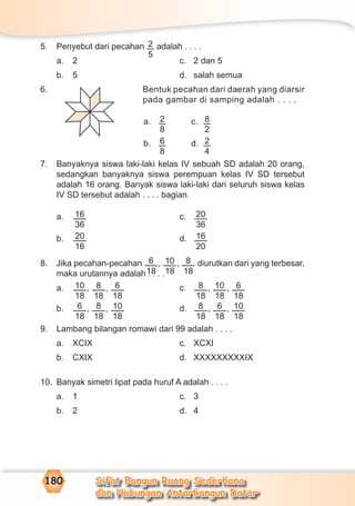 Sifat Bangun Ruang Sederhana
dan Hubungan Antarbangun Datar
180
5. Penyebut dari pecahan 2
5
adalah . . . .
a. 2 c. 2 dan 5
b. 5 d. salah semua
6. Bentuk pecahan dari daerah yang diarsir
pada gambar di samping adalah . . . .
a. 2
8
c. 8
2
b. 6
8
d. 2
4
7. Banyaknya siswa laki-laki kelas IV sebuah SD adalah 20 orang,
sedangkan banyaknya siswa perempuan kelas IV SD tersebut
adalah 16 orang. Banyak siswa laki-laki dari seluruh siswa kelas
IV SD tersebut adalah . . . . bagian.
a. 16
36
c. 20
36
b. 20
16
d. 16
20
8. Jika pecahan-pecahan 6
18
, 10
18
, 8
18
diurutkan dari yang terbesar,
maka urutannya adalah . . . .
a. 10
18
, 8
18
, 6
18
c. 8
18
, 10
18
, 6
18
b. 6
18
, 8
18
, 10
18
d. 8
18
, 6
18
, 10
18
9. Lambang bilangan romawi dari 99 adalah . . . .
a. XCIX c. XCXI
b. CXIX d. XXXXXXXXXIX
10. Banyak simetri lipat pada huruf A adalah . . . .
a. 1 c. 3
b. 2 d. 4
 