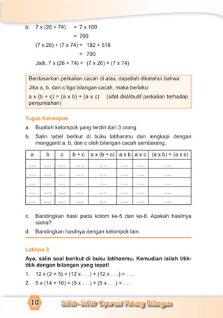 Sifat-Sifat Operasi Hitung Bilangan10
b. 7 x (26 + 74) = 7 x 100
= 700
(7 x 26) + (7 x 74) = 182 + 518
= 700
Jadi, 7 x (26 + 74) = (7 x 26) + (7 x 74)
Berdasarkan perkalian cacah di atas, dapatlah diketahui bahwa:
Jika a, b, dan c tiga bilangan cacah, maka berlaku:
a x (b + c) = (a x b) + (a x c) (sifat distributif perkalian terhadap
penjumlahan)
Tugas Kelompok
a. Buatlah kelompok yang terdiri dari 3 orang
b. Salin tabel berikut di buku latihanmu dan lengkapi dengan
mengganti a, b, dan c oleh bilangan cacah sembarang.
a b c b + c a x (b + c) a x b a x c (a x b) + (a x c)
..... ..... ..... ..... ..... ..... ..... .....
..... ..... ..... ..... ..... ..... ..... .....
..... ..... ..... ..... ..... ..... ..... .....
..... ..... ..... ..... ..... ..... ..... .....
..... ..... ..... ..... ..... ..... ..... .....
c. Bandingkan hasil pada kolom ke-5 dan ke-8. Apakah hasilnya
sama?
d. Bandingkan hasilnya dengan kelompok lain.
Latihan 3
Ayo, salin soal berikut di buku latihanmu. Kemudian isilah titik-
titik dengan bilangan yang tepat!
1. 12 x (2 + 5) = (12 x . . .) + (12 x . . .) = . . .
2. 5 x (14 + 16) = (5 x . . .) + (5 x . . .) = . . .
 