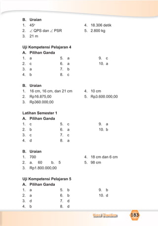 Kunci Jawaban 183
B. Uraian
1. 45o
4. 18.306 detik
2. ∠ QPS dan ∠ PSR 5. 2.800 kg
3. 21 m
Uji Kompetensi Pelajaran 4
A. Pilihan Ganda
1. a 5. a 9. c
2. c 6. a 10. a
3. a 7. b
4. b 8. c
B. Uraian
1. 16 cm, 16 cm, dan 21 cm 4. 10 cm
2. Rp16.875,00 5. Rp3.600.000,00
3. Rp360.000,00
Latihan Semester 1
A. Pilihan Ganda
1. c 5. c 9. a
2. b 6. a 10. b
3. c 7. c
4. d 8. a
B. Uraian
1. 700 4. 18 cm dan 6 cm
2. a. 60 b. 5 5. 98 cm
3. Rp1.800.000,00
Uji Kompetensi Pelajaran 5
A. Pilihan Ganda
1. a 5. b 9. b
2. a 6. b 10. d
3. d 7. d
4. b 8. d
 