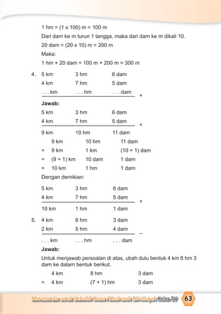 Matematika untuk Sekolah Dasar/Madrasah Ibtidaiyah Kelas IV 63
1 hm = (1 x 100) m = 100 m
Dari dam ke m turun 1 tangga, maka dari dam ke m dikali 10.
20 dam = (20 x 10) m = 200 m
Maka:
1 hm + 20 dam = 100 m + 200 m = 300 m
4. 5 km 3 hm 6 dam
4 km 7 hm 5 dam
. . . km . . . hm . . . dam
Jawab:
5 km 3 hm 6 dam
4 km 7 hm 5 dam
9 km 10 hm 11 dam
9 km 10 hm 11 dam
= 9 km 1 km (10 + 1) dam
= (9 + 1) km 10 dam 1 dam
= 10 km 1 hm 1 dam
Dengan demikian:
5 km 3 hm 6 dam
4 km 7 hm 5 dam
10 km 1 hm 1 dam
5. 4 km 8 hm 3 dam
2 km 5 hm 4 dam
. . . km . . . hm . . . dam
Jawab:
Untuk menjawab persoalan di atas, ubah dulu bentuk 4 km 8 hm 3
dam ke dalam bentuk berikut.
4 km 8 hm 3 dam
= 4 km (7 + 1) hm 3 dam
+
+
+
–
 