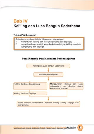 Matematika untuk Sekolah Dasar/Madrasah Ibtidaiyah Kelas IV 81
Bab IV
Keliling dan Luas Bangun Sederhana
Tujuan Pembelajaran
Setelah mempelajari bab ini diharapkan siswa dapat:
1. menentukan keliling dan luas jajargenjang dan segitiga;
2. menyelesaikan masalah yang berkaitan dengan keliling dan luas
jajargenjang dan segitiga.
Peta Konsep Pelaksanaan Pembelajaran
Keliling dan Luas Bangun Sederhana
Indikator pembelajaran
Keliling dan Luas Jajargenjang. Menggunakan Keliling dan Luas
Jajargenjang dan Segitiga dalam
Pemecahan Masalah.
Keliling dan Luas Segitiga.
Siswa mampu memecahkan masalah tentang keliling segitiga dan
jajargenjang.
 