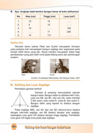 Keliling dan Luas Bangun Sederhana86
B. Ayo, lengkapi tabel berikut dengan benar di buku latihanmu!
No. Alas (cm) Tinggi (cm) Luas (cm2
)
1. 12 10 . . . .
2. 5 12 . . . .
3. 15 . . . . 105
4. . . . . 11 220
5. 14 7,5 . . . .
Sekilas Info
Tahukah kamu bahwa Plato dan Euclid merupakan ilmuwan
yang pertama kali mempelajari bangun segitiga dan segiempat pada
hampir 2500 tahun yang lalu. Karya mereka merupakan dasar bagi
pembahasan yang jauh lebih rumit pada bidang sains dan perhitungan
modern.
Plato Euclid
Sumber: Ensiklopedi Matematika, Seri Bangun Datar, 2007
B. Keliling dan Luas Segitiga
Perhatikan gambar berikut!
Gambar di samping menunjukkan sebuah
bangun datar. Bangun datar itu dibatasi oleh 3 sisi,
yaitu sisi AB, sisi BC, dan sisi CA, serta memiliki
3 titik sudut, yaitu sudut A, sudut B, dan sudut C.
Bangun datar yang seperti itu disebut dengan
segitiga.
Pada segitiga ABC, sisi AC dan sisi BC berturut-turut disebut
dengan kaki-kaki segitiga, sisi AB disebut dengan alas segitiga,
sedangkan ruas garis CD disebut dengan tinggi segitiga. Perhatikan
ruas garis CD tegak lurus pada alas segitiga.
C
A BD
 
