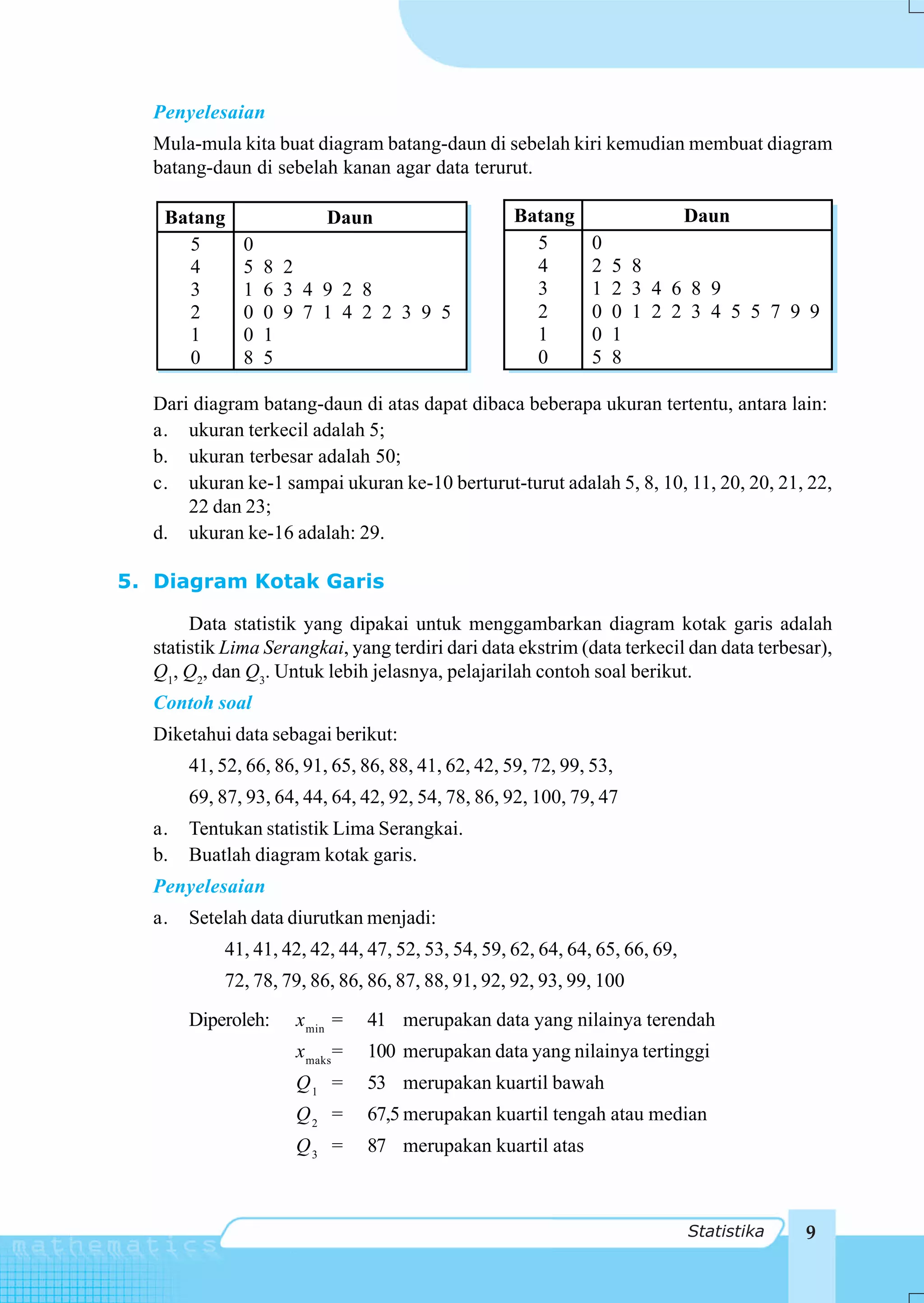Penyelesaian
  Mula-mula kita buat diagram batang-daun di sebelah kiri kemudian membuat diagram
  batang-daun di sebelah kanan agar data terurut.

   Batang                 Daun                      Batang                   Daun
     5        0                                       5        0
     4        5   8 2                                 4        2   5 8
     3        1   6 3 4 9 2 8                         3        1   2 3 4 6 8 9
     2        0   0 9 7 1 4 2 2 3 9 5                 2        0   0 1 2 2 3 4 5 5 7 9 9
     1        0   1                                   1        0   1
     0        8   5                                   0        5   8

  Dari diagram batang-daun di atas dapat dibaca beberapa ukuran tertentu, antara lain:
  a. ukuran terkecil adalah 5;
  b. ukuran terbesar adalah 50;
  c. ukuran ke-1 sampai ukuran ke-10 berturut-turut adalah 5, 8, 10, 11, 20, 20, 21, 22,
      22 dan 23;
  d. ukuran ke-16 adalah: 29.

5. Diagram Kotak Garis

       Data statistik yang dipakai untuk menggambarkan diagram kotak garis adalah
  statistik Lima Serangkai, yang terdiri dari data ekstrim (data terkecil dan data terbesar),
  Q1, Q2, dan Q3. Untuk lebih jelasnya, pelajarilah contoh soal berikut.
  Contoh soal
  Diketahui data sebagai berikut:
       41, 52, 66, 86, 91, 65, 86, 88, 41, 62, 42, 59, 72, 99, 53,
       69, 87, 93, 64, 44, 64, 42, 92, 54, 78, 86, 92, 100, 79, 47
  a.   Tentukan statistik Lima Serangkai.
  b.   Buatlah diagram kotak garis.
  Penyelesaian
  a.   Setelah data diurutkan menjadi:
           41, 41, 42, 42, 44, 47, 52, 53, 54, 59, 62, 64, 64, 65, 66, 69,
           72, 78, 79, 86, 86, 86, 87, 88, 91, 92, 92, 93, 99, 100
       Diperoleh:    x min =    41 merupakan data yang nilainya terendah
                     x maks =   100 merupakan data yang nilainya tertinggi
                     Q1 =       53 merupakan kuartil bawah
                     Q2 =       67,5 merupakan kuartil tengah atau median
                     Q3 =       87 merupakan kuartil atas



                                                                             Statistika   9
 