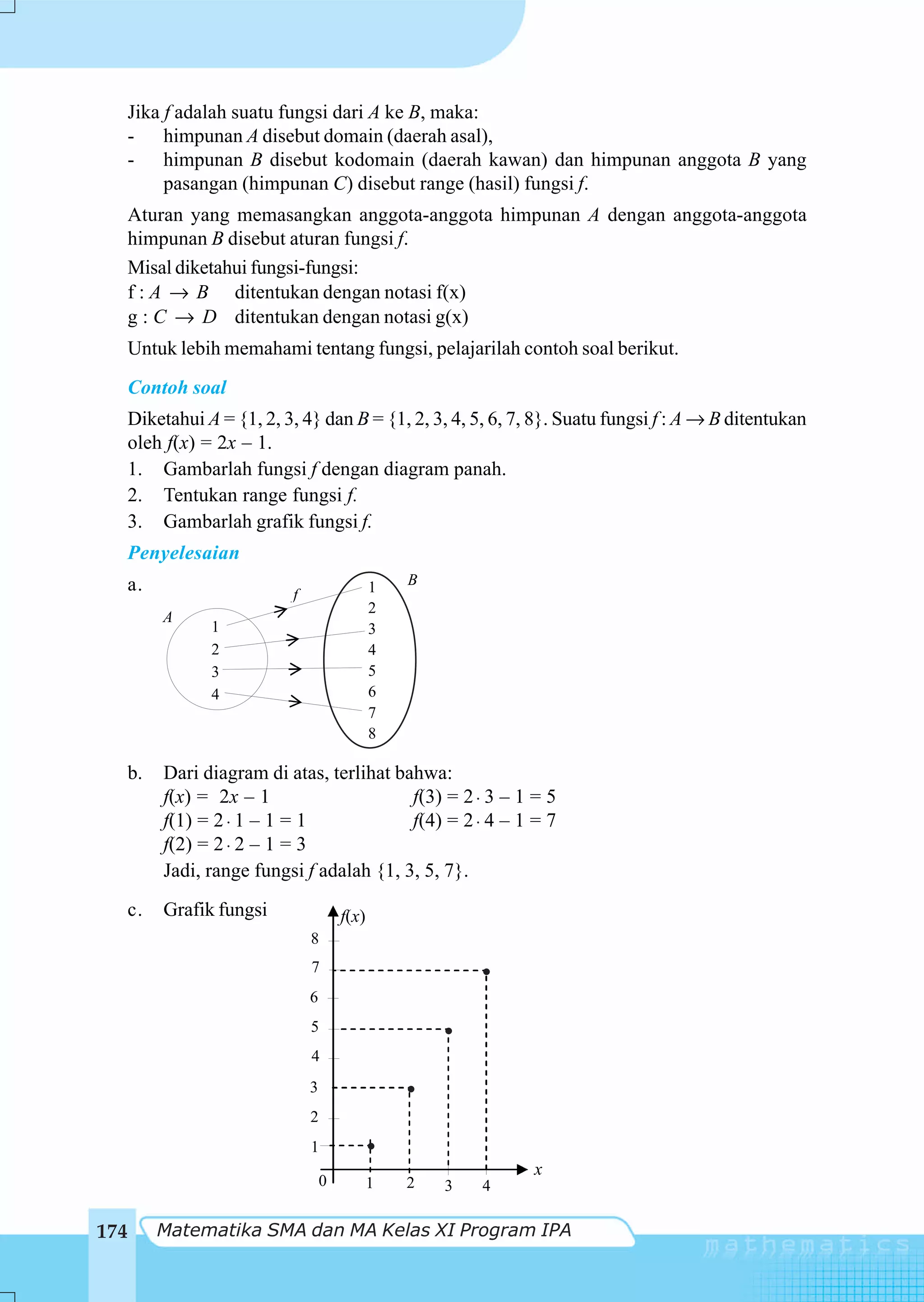 Jika f adalah suatu fungsi dari A ke B, maka:
  - himpunan A disebut domain (daerah asal),
  - himpunan B disebut kodomain (daerah kawan) dan himpunan anggota B yang
       pasangan (himpunan C) disebut range (hasil) fungsi f.
  Aturan yang memasangkan anggota-anggota himpunan A dengan anggota-anggota
  himpunan B disebut aturan fungsi f.
  Misal diketahui fungsi-fungsi:
  f : A → B ditentukan dengan notasi f(x)
  g : C → D ditentukan dengan notasi g(x)
      Untuk lebih memahami tentang fungsi, pelajarilah contoh soal berikut.
      Contoh soal
      Diketahui A = {1, 2, 3, 4} dan B = {1, 2, 3, 4, 5, 6, 7, 8}. Suatu fungsi f : A → B ditentukan
      oleh f(x) = 2x – 1.
      1. Gambarlah fungsi f dengan diagram panah.
      2. Tentukan range fungsi f.
      3. Gambarlah grafik fungsi f.
      Penyelesaian
      a.                                       1   B
                            f
                                               2
           A
                 1                             3
                 2                             4
                 3                             5
                 4                             6
                                               7
                                               8

      b.   Dari diagram di atas, terlihat bahwa:
           f(x) = 2x – 1                    f(3) = 2 ⋅ 3 – 1 = 5
           f(1) = 2 ⋅ 1 – 1 = 1             f(4) = 2 ⋅ 4 – 1 = 7
           f(2) = 2 ⋅ 2 – 1 = 3
           Jadi, range fungsi f adalah {1, 3, 5, 7}.
  c.       Grafik fungsi                f(x)
                                8
                                7                          •
                                6
                                5                      •
                                4
                                3                  •
                                2
                                1              •
                                                               x
                                    0          1   2   3   4

174        Matematika SMA dan MA Kelas XI Program IPA
 