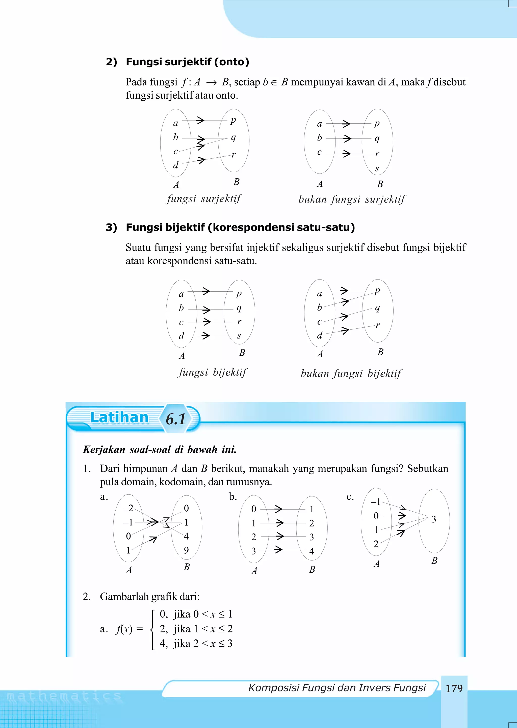 2) Fungsi surjektif (onto)
         Pada fungsi f : A → B, setiap b ∈ B mempunyai kawan di A, maka f disebut
         fungsi surjektif atau onto.

                    a              p                      a         p
                    b              q                      b         q
                    c              r                      c         r
                    d                                               s
                    A               B                     A          B
                  fungsi surjektif                  bukan fungsi surjektif

    3) Fungsi bijektif (korespondensi satu-satu)
         Suatu fungsi yang bersifat injektif sekaligus surjektif disebut fungsi bijektif
         atau korespondensi satu-satu.

                        a              p                  a         p
                        b              q                  b         q
                        c              r                  c         r
                        d              s                  d

                        A              B                  A          B

                        fungsi bijektif              bukan fungsi bijektif



                  6.1
Kerjakan soal-soal di bawah ini.
1. Dari himpunan A dan B berikut, manakah yang merupakan fungsi? Sebutkan
   pula domain, kodomain, dan rumusnya.
   a.                          b.                   c.   –1
        –2                  0              0          1        >
               >                                                    0           3
        –1   > >            1              1          2                  >
                                                                    1
         0                  4              2          3
                                                                    2
         1                  9              3          4
                                                                    A           B
         A               B                 A          B

2. Gambarlah grafik dari:
             ⎧ 0, jika 0 < x ≤ 1
             ⎪
   a. f(x) = ⎨ 2, jika 1 < x ≤ 2
             ⎪ 4, jika 2 < x ≤ 3
             ⎩


                                           Komposisi Fungsi dan Invers Fungsi       179
 