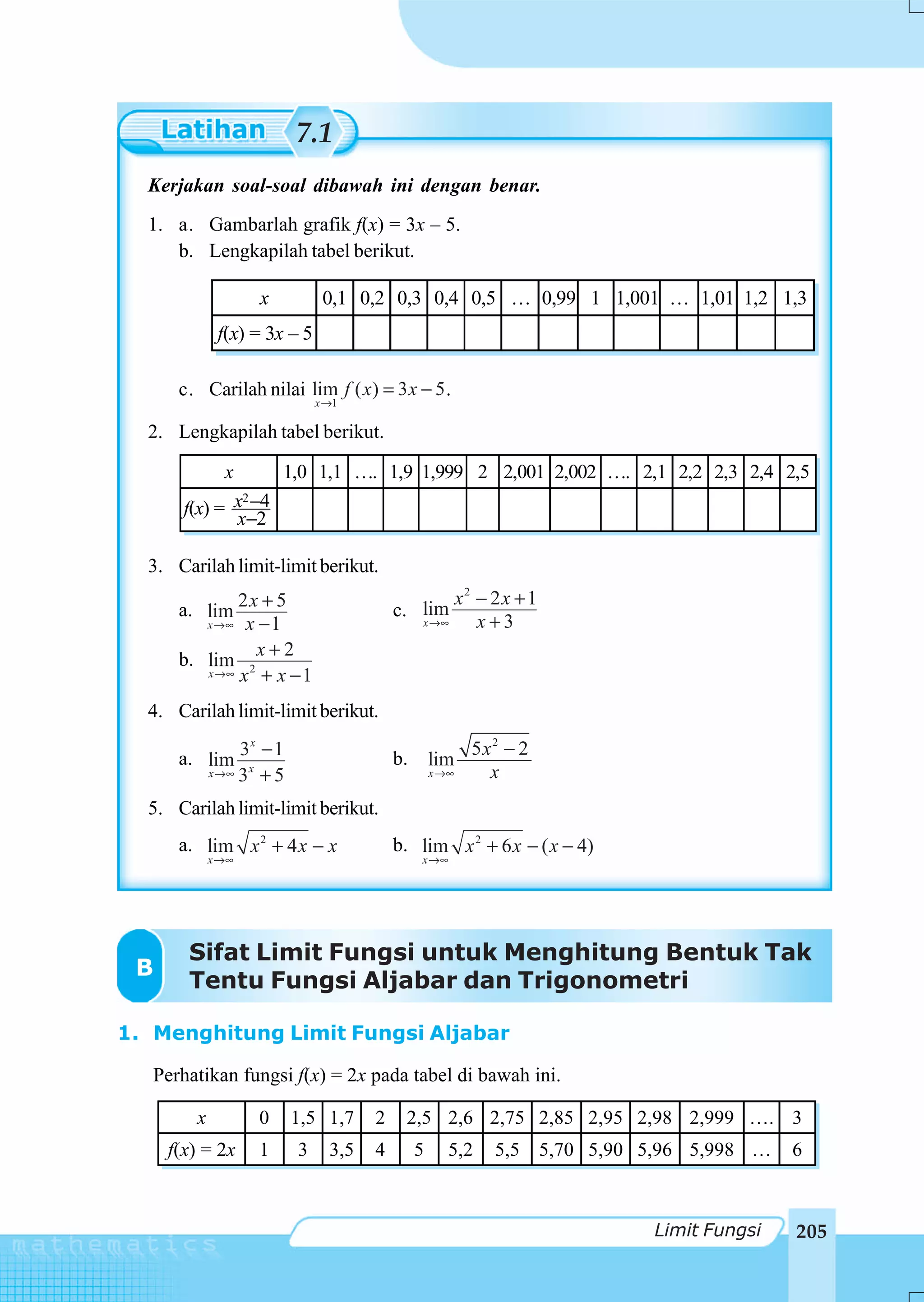 7.1
  Kerjakan soal-soal dibawah ini dengan benar.
  1. a. Gambarlah grafik f(x) = 3x – 5.
     b. Lengkapilah tabel berikut.

                        x         0,1 0,2 0,3 0,4 0,5 … 0,99 1 1,001 … 1,01 1,2 1,3
             f(x) = 3x – 5

      c. Carilah nilai lim f ( x) = 3 x − 5 .
                                 x →1

  2. Lengkapilah tabel berikut.

              x             1,0 1,1 …. 1,9 1,999 2 2,001 2,002 …. 2,1 2,2 2,3 2,4 2,5
       f(x) =      x24
                   x 2

  3. Carilah limit-limit berikut.
                                                       x2 − 2 x + 1
      a. lim 2 x + 5                         c. lim
         x →∞ x − 1                               x →∞    x+3
                x+2
      b. lim 2
         x →∞ x + x − 1


  4. Carilah limit-limit berikut.
              x
      a. lim 3x − 1                          b.
                                                             5x2 − 2
                                                      lim
         x→∞ 3 + 5                                    x →∞     x
  5. Carilah limit-limit berikut.
      a. lim x 2 + 4 x − x                   b. lim x 2 + 6 x − ( x − 4)
            x →∞                                  x →∞




       Sifat Limit Fungsi untuk Menghitung Bentuk Tak
 B
       Tentu Fungsi Aljabar dan Trigonometri

1. Menghitung Limit Fungsi Aljabar

   Perhatikan fungsi f(x) = 2x pada tabel di bawah ini.

        x               0   1,5 1,7      2    2,5 2,6 2,75 2,85 2,95 2,98 2,999 …. 3
     f(x) = 2x          1    3     3,5   4        5      5,2   5,5 5,70 5,90 5,96 5,998 …    6



                                                                              Limit Fungsi   205
 