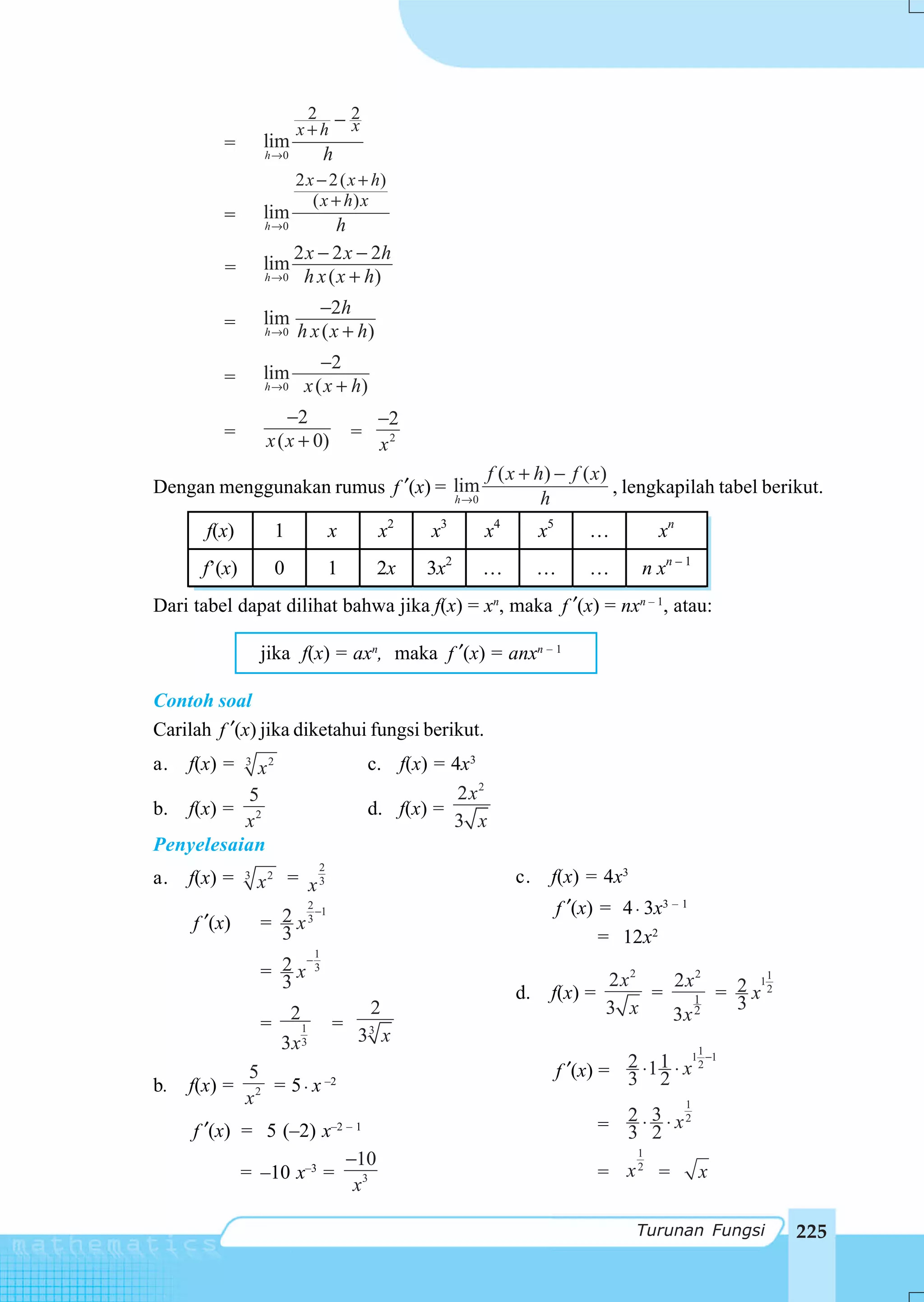 2 −2
                          x+h x
         =        lim
                  h →0                    h
                          2 x − 2 ( x + h)
                             ( x + h) x
         =        lim
                  h →0       h
                      2 x − 2 x − 2h
          =       lim
                  h →0 h x ( x + h)

                             −2h
         =        lim
                  h →0    h x ( x + h)
                                 −2
         =        lim
                  h →0        x ( x + h)
                       −2                              −2
         =         x ( x + 0)                 =
                                                       x2
                                                                     f ( x + h) − f ( x )
Dengan menggunakan rumus f ′(x) = lim                                                     , lengkapilah tabel berikut.
                                  h →0                                        h
       f(x)           1                   x            x2   x3    x4          x5        …          xn
      f’(x)           0                   1            2x   3x2   …           …         …       n xn – 1
Dari tabel dapat dilihat bahwa jika f(x) = xn, maka f ′(x) = nxn – 1, atau:

                  jika f(x) = axn, maka f ′(x) = anxn – 1

Contoh soal
Carilah f ′(x) jika diketahui fungsi berikut.
a.   f(x) = x23                                    c. f(x) = 4x3
          5                                                   2 x2
b. f(x) = 2                                        d. f(x) =
          x                                                  3 x
Penyelesaian
                                      2
a.   f(x) =   3
                  x2 = x 3                                               c.    f(x) = 4x3
                         −1
                                  2                                                f ′(x) = 4 ⋅ 3x3 – 1
     f ′(x)       = 2 x3
                    3                                                                     = 12x2
                                      1
                      −
                  = 2x 3                                                                  2 x2   2x2        1
                    3
                                                                                                      = 2x2
                                                                                                          1
                                                                         d.    f(x) =          =
                                                   2                                      3 x
                                                                                                    1   3
                          2                                                                      3x 2
                  =           1           =        3
                      3x      3                3 x
                                                                                                            1
                                                                                                       1 −1
            5                                                                      f ′(x) = 2 ⋅ 1 1 ⋅ x 2
                                                                                            3 2
b.   f(x) = 2 = 5 ⋅ x –2
            x                                                                                           1
                                                                                               3
                                                                                         = 2 ⋅ 2 ⋅ x2
     f ′(x) = 5 (–2) x                    –2 – 1
                                                                                           3
                                              −10                                              1
              = –10 x–3 =                                                                = x2 =             x
                                               x3

                                                                                               Turunan Fungsi     225
 
