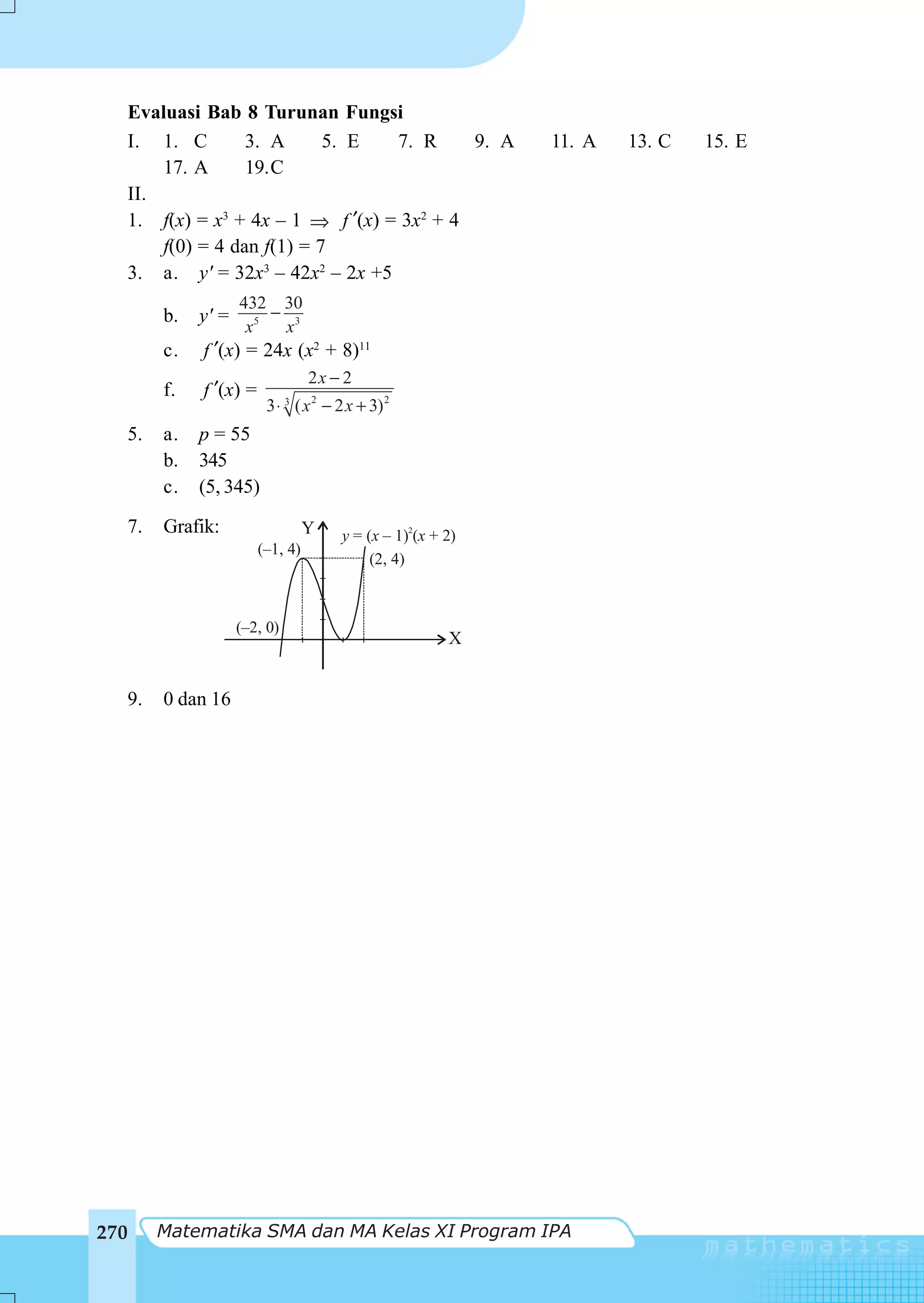 Evaluasi Bab 8 Turunan Fungsi
  I. 1. C        3. A      5. E   7. R     9. A             11. A   13. C   15. E
      17. A      19.C
  II.
  1. f(x) = x3 + 4x – 1 ⇒ f ′(x) = 3x2 + 4
      f(0) = 4 dan f(1) = 7
  3. a. y' = 32x3 – 42x2 – 2x +5
                    432 30
        b.   y' =       − 3
                     x5  x
        c.   f ′(x) = 24x (x2 + 8)11
                                  2x − 2
        f.   f ′(x) =
                         3 ⋅ ( x 2 − 2 x + 3) 2
                              3


  5.    a.   p = 55
        b.   345
        c.   (5, 345)

   7.   Grafik:                   Y   y = (x – 1)2(x + 2)
                        (–1, 4)
                                           (2, 4)



                    (–2, 0)
                                                       X


  9.    0 dan 16




270     Matematika SMA dan MA Kelas XI Program IPA
 
