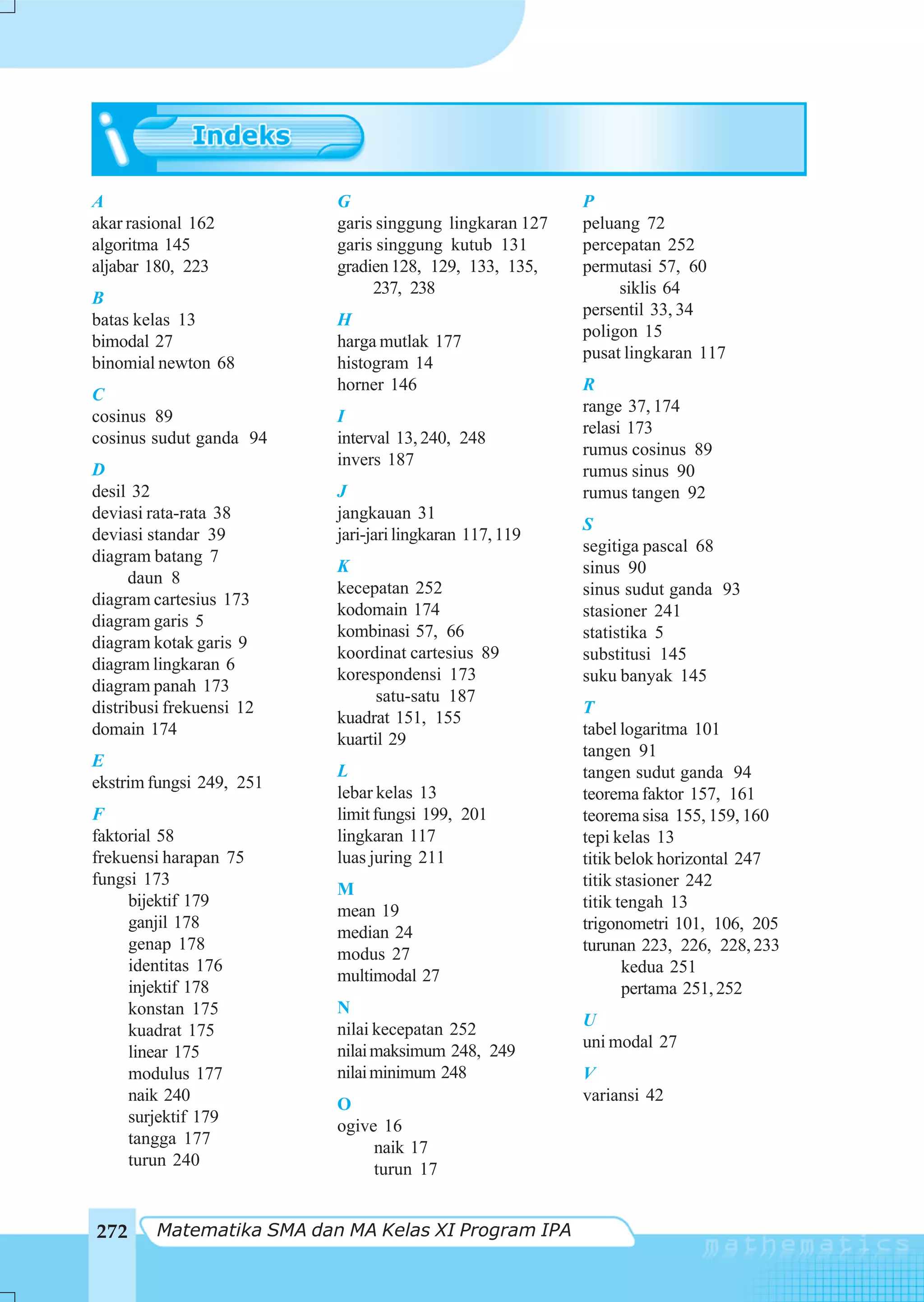 Indeks

A                          G                              P
akar rasional 162          garis singgung lingkaran 127   peluang 72
algoritma 145              garis singgung kutub 131       percepatan 252
aljabar 180, 223           gradien 128, 129, 133, 135,    permutasi 57, 60
                                237, 238                       siklis 64
B
                                                          persentil 33, 34
batas kelas 13             H
                                                          poligon 15
bimodal 27                 harga mutlak 177
                                                          pusat lingkaran 117
binomial newton 68         histogram 14
                           horner 146                     R
C
                                                          range 37, 174
cosinus 89                 I
                                                          relasi 173
cosinus sudut ganda 94     interval 13, 240, 248
                                                          rumus cosinus 89
                           invers 187
D                                                         rumus sinus 90
desil 32                   J                              rumus tangen 92
deviasi rata-rata 38       jangkauan 31
                                                          S
deviasi standar 39         jari-jari lingkaran 117, 119
                                                          segitiga pascal 68
diagram batang 7
                           K                              sinus 90
      daun 8
                           kecepatan 252                  sinus sudut ganda 93
diagram cartesius 173
                           kodomain 174                   stasioner 241
diagram garis 5
                           kombinasi 57, 66               statistika 5
diagram kotak garis 9
                           koordinat cartesius 89         substitusi 145
diagram lingkaran 6
                           korespondensi 173              suku banyak 145
diagram panah 173
                                 satu-satu 187
distribusi frekuensi 12                                   T
                           kuadrat 151, 155
domain 174                                                tabel logaritma 101
                           kuartil 29
                                                          tangen 91
E
                           L                              tangen sudut ganda 94
ekstrim fungsi 249, 251
                           lebar kelas 13                 teorema faktor 157, 161
F                          limit fungsi 199, 201          teorema sisa 155, 159, 160
faktorial 58               lingkaran 117                  tepi kelas 13
frekuensi harapan 75       luas juring 211                titik belok horizontal 247
fungsi 173                                                titik stasioner 242
                           M
     bijektif 179                                         titik tengah 13
                           mean 19
     ganjil 178                                           trigonometri 101, 106, 205
                           median 24
     genap 178                                            turunan 223, 226, 228, 233
                           modus 27
     identitas 176                                               kedua 251
                           multimodal 27
     injektif 178                                                pertama 251, 252
     konstan 175           N
                                                          U
     kuadrat 175           nilai kecepatan 252
                                                          uni modal 27
     linear 175            nilai maksimum 248, 249
     modulus 177           nilai minimum 248              V
     naik 240                                             variansi 42
                           O
     surjektif 179
                           ogive 16
     tangga 177
                                naik 17
     turun 240
                                turun 17


272      Matematika SMA dan MA Kelas XI Program IPA
 