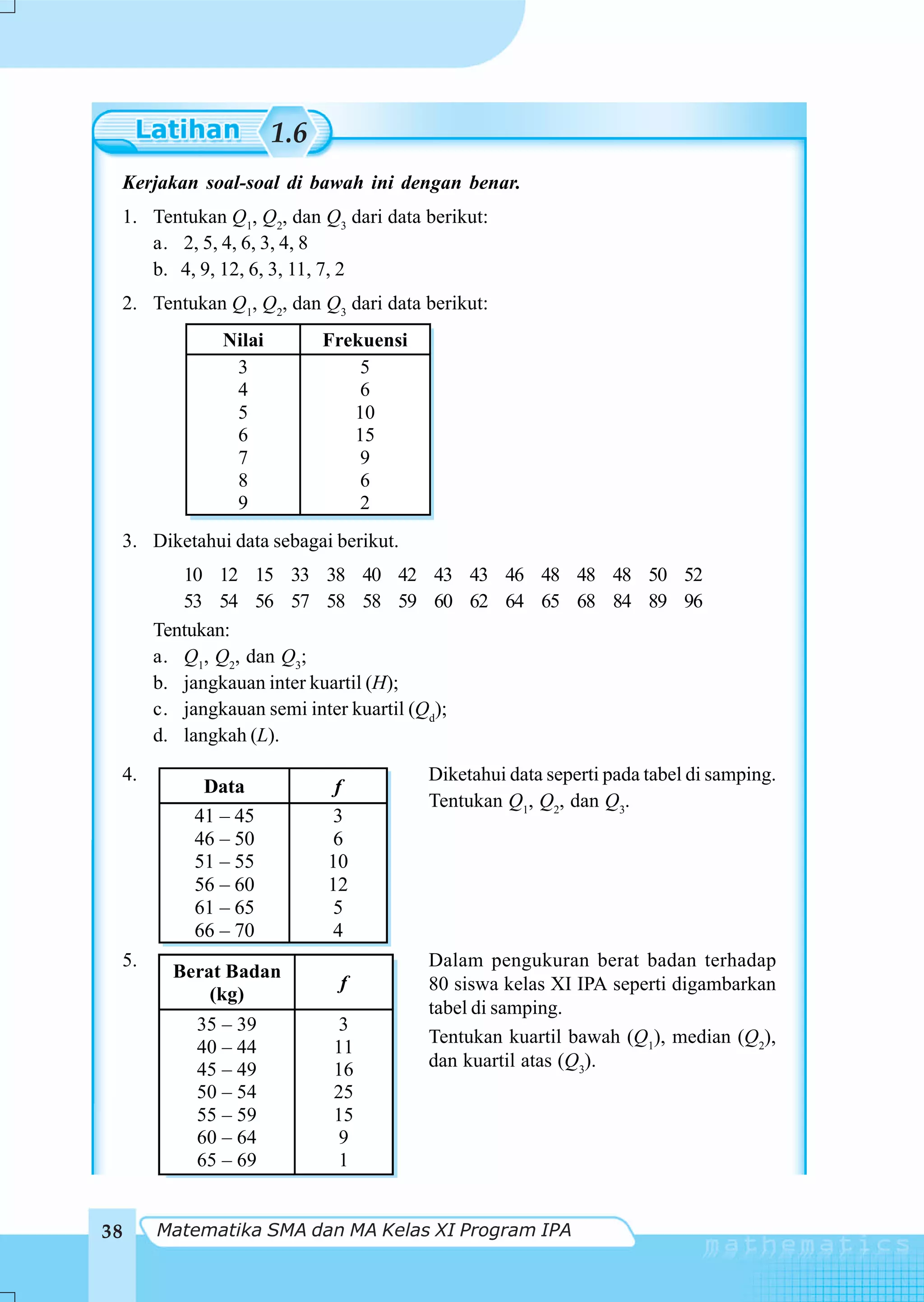 1.6
 Kerjakan soal-soal di bawah ini dengan benar.
 1. Tentukan Q1, Q2, dan Q3 dari data berikut:
    a. 2, 5, 4, 6, 3, 4, 8
    b. 4, 9, 12, 6, 3, 11, 7, 2
 2. Tentukan Q1, Q2, dan Q3 dari data berikut:
             Nilai         Frekuensi
              3                5
              4                6
              5               10
              6               15
              7                9
              8                6
              9                2
 3. Diketahui data sebagai berikut.
         10 12 15 33 38 40 42 43 43 46 48 48 48 50 52
         53 54 56 57 58 58 59 60 62 64 65 68 84 89 96
      Tentukan:
      a. Q1, Q2, dan Q3;
      b. jangkauan inter kuartil (H);
      c. jangkauan semi inter kuartil (Qd);
      d. langkah (L).
 4.                                    Diketahui data seperti pada tabel di samping.
          Data              f
                                       Tentukan Q1, Q2, dan Q3.
         41 – 45            3
         46 – 50            6
         51 – 55           10
         56 – 60           12
         61 – 65            5
         66 – 70            4
 5.                                    Dalam pengukuran berat badan terhadap
       Berat Badan
                            f          80 siswa kelas XI IPA seperti digambarkan
           (kg)
                                       tabel di samping.
          35 – 39           3
                                       Tentukan kuartil bawah (Q1), median (Q2),
          40 – 44           11
          45 – 49           16         dan kuartil atas (Q3).
          50 – 54           25
          55 – 59           15
          60 – 64           9
          65 – 69           1


38    Matematika SMA dan MA Kelas XI Program IPA
 