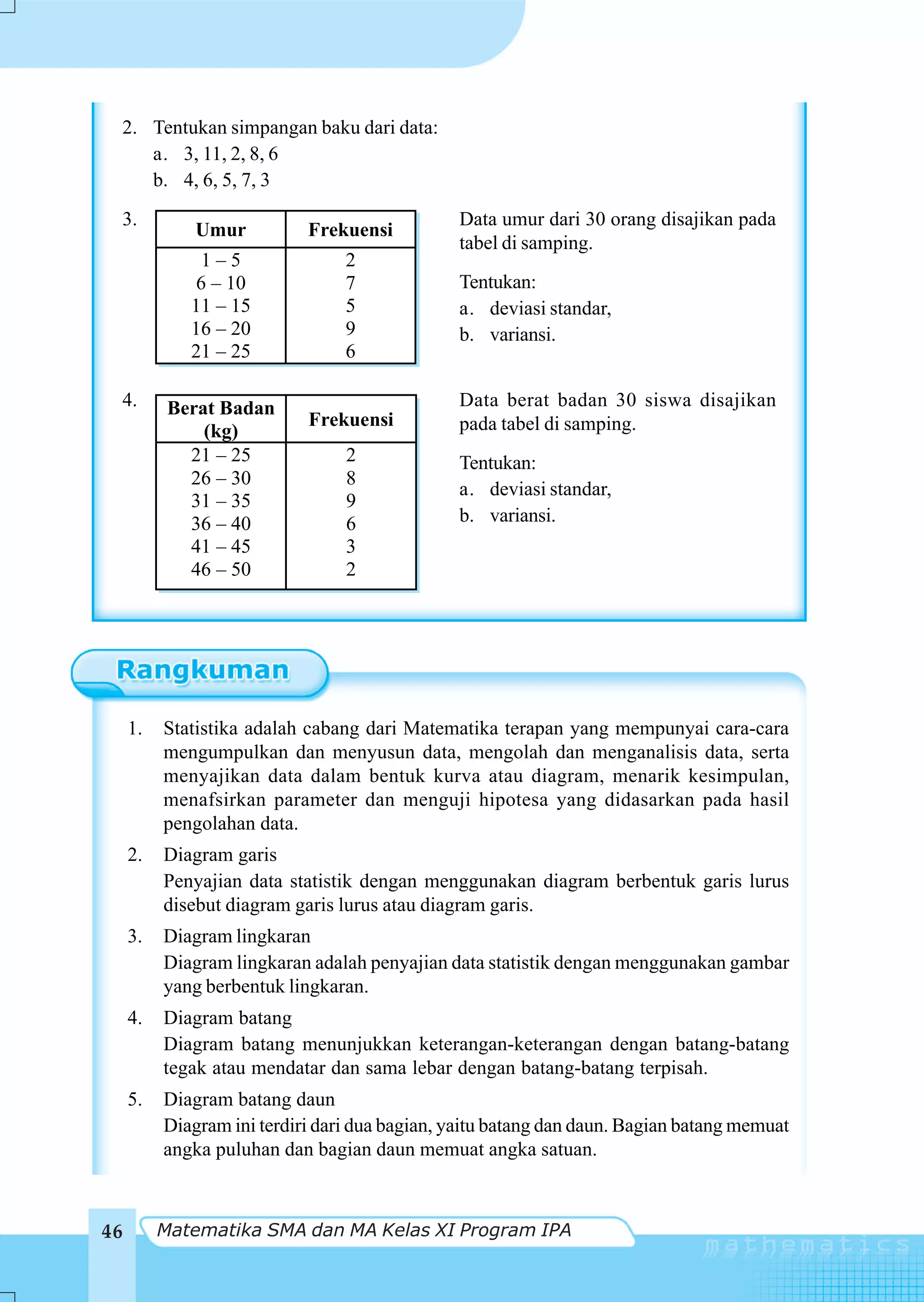 2. Tentukan simpangan baku dari data:
    a. 3, 11, 2, 8, 6
    b. 4, 6, 5, 7, 3
 3.                                            Data umur dari 30 orang disajikan pada
              Umur          Frekuensi
                                               tabel di samping.
              1–5                2
              6 – 10             7             Tentukan:
             11 – 15             5             a. deviasi standar,
             16 – 20             9             b. variansi.
             21 – 25             6

 4.        Berat Badan                         Data berat badan 30 siswa disajikan
                            Frekuensi          pada tabel di samping.
               (kg)
             21 – 25             2             Tentukan:
             26 – 30             8
                                               a. deviasi standar,
             31 – 35             9
             36 – 40             6             b. variansi.
             41 – 45             3
             46 – 50             2




     1.   Statistika adalah cabang dari Matematika terapan yang mempunyai cara-cara
          mengumpulkan dan menyusun data, mengolah dan menganalisis data, serta
          menyajikan data dalam bentuk kurva atau diagram, menarik kesimpulan,
          menafsirkan parameter dan menguji hipotesa yang didasarkan pada hasil
          pengolahan data.
     2.   Diagram garis
          Penyajian data statistik dengan menggunakan diagram berbentuk garis lurus
          disebut diagram garis lurus atau diagram garis.
     3.   Diagram lingkaran
          Diagram lingkaran adalah penyajian data statistik dengan menggunakan gambar
          yang berbentuk lingkaran.
     4.   Diagram batang
          Diagram batang menunjukkan keterangan-keterangan dengan batang-batang
          tegak atau mendatar dan sama lebar dengan batang-batang terpisah.
     5.   Diagram batang daun
          Diagram ini terdiri dari dua bagian, yaitu batang dan daun. Bagian batang memuat
          angka puluhan dan bagian daun memuat angka satuan.



46        Matematika SMA dan MA Kelas XI Program IPA
 