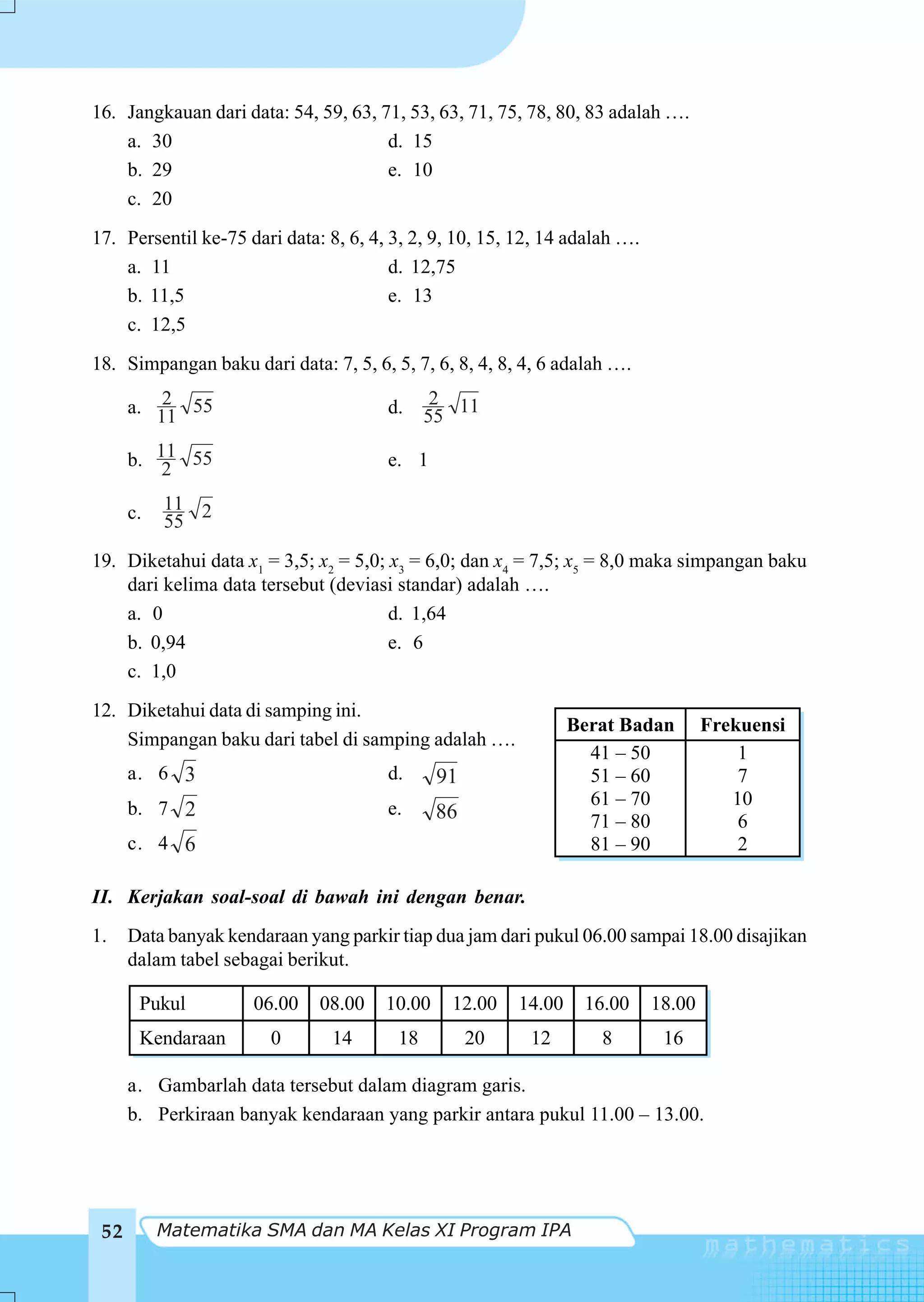 16. Jangkauan dari data: 54, 59, 63, 71, 53, 63, 71, 75, 78, 80, 83 adalah ….
    a. 30                             d. 15
    b. 29                             e. 10
    c. 20
17. Persentil ke-75 dari data: 8, 6, 4, 3, 2, 9, 10, 15, 12, 14 adalah ….
    a. 11                               d. 12,75
    b. 11,5                             e. 13
    c. 12,5
18. Simpangan baku dari data: 7, 5, 6, 5, 7, 6, 8, 4, 8, 4, 6 adalah ….
          2
      a. 11 55                         d.     2 11
                                             55

      b. 11 55
          2                            e. 1

      c.   11 2
           55
19. Diketahui data x1 = 3,5; x2 = 5,0; x3 = 6,0; dan x4 = 7,5; x5 = 8,0 maka simpangan baku
    dari kelima data tersebut (deviasi standar) adalah ….
    a. 0                               d. 1,64
    b. 0,94                            e. 6
    c. 1,0
12. Diketahui data di samping ini.
                                                                 Berat Badan        Frekuensi
    Simpangan baku dari tabel di samping adalah ….
                                                                   41 – 50              1
      a. 6 3                           d.      91                  51 – 60              7
      b. 7 2                           e.                          61 – 70             10
                                               86                  71 – 80              6
      c. 4 6                                                       81 – 90              2

II. Kerjakan soal-soal di bawah ini dengan benar.
1.    Data banyak kendaraan yang parkir tiap dua jam dari pukul 06.00 sampai 18.00 disajikan
      dalam tabel sebagai berikut.

       Pukul         06.00    08.00    10.00    12.00    14.00    16.00     18.00
       Kendaraan        0       14      18          20    12        8        16

      a. Gambarlah data tersebut dalam diagram garis.
      b. Perkiraan banyak kendaraan yang parkir antara pukul 11.00 – 13.00.




 52        Matematika SMA dan MA Kelas XI Program IPA
 