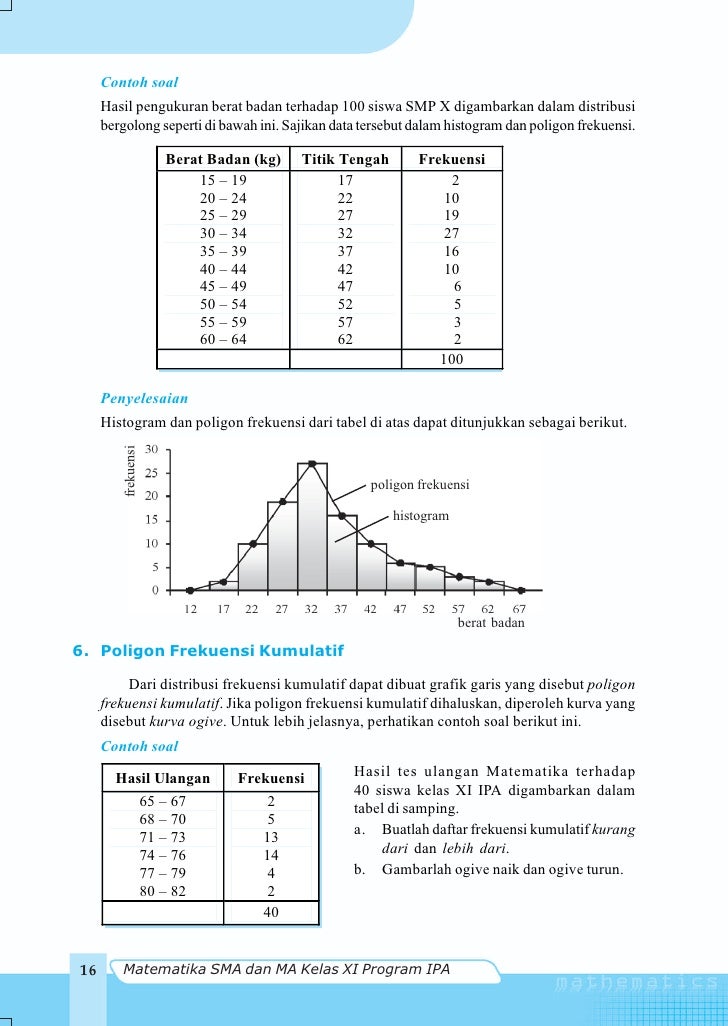 Matematika untuk sma dan ma kelas xi program ipa