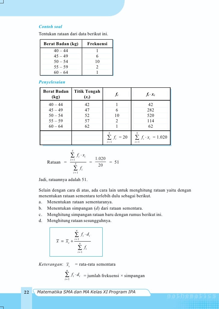 matematika untuk sma dan ma kelas xi program ipa matematika untuk sma dan ma kelas xi program ipa
