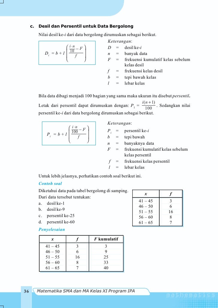 Matematika untuk sma dan ma kelas xi program ipa