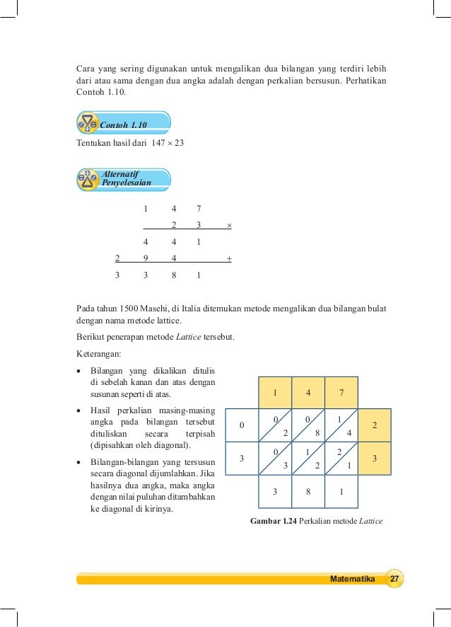 Buku Matematika Kelas VII semester 1