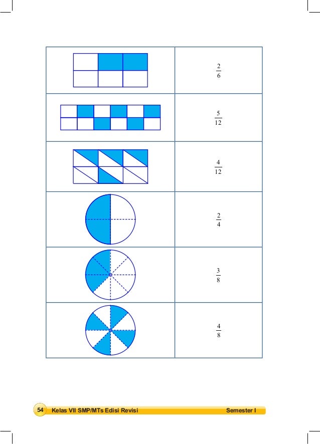 Buku Matematika Kelas Vii Semester 1