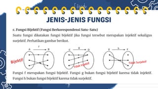 JENIS -JENIS FUNGSI
c. Fungsi Bijektif (Fungsi Berkorespondensi Satu-Satu)
Suatu fungsi dikatakan fungsi bijektif jika fungsi tersebut merupakan injektif sekaligus
surjektif. Perhatikan gambar berikut.
Fungsi f merupakan fungsi bijektif. Fungsi g bukan fungsi bijektif karena tidak injektif.
Fungsi h bukan fungsi bijektif karena tidak surjektif.
 